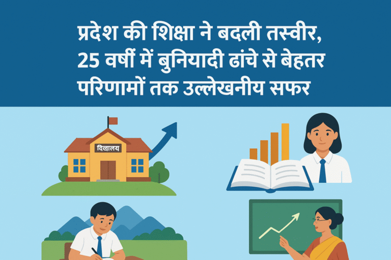 हर्बिनजर टुडे डेस्क। राज्य के गठन के उपंरात विगत 25 वर्षों में प्रदेश की शिक्षा व्यवस्था सीमित संसाधन, विषम भौगोलिक परिस्थितियां, विद्यालयों तक पहुंच और ड्राप आउट जैसी चुनौतियों के बावजूद न सिर्फ मजबूत हुई है बल्कि कई क्षेत्रों में मील के पत्थर भी स्थापित किये हैं। शिक्षा व्यवस्था को सुधारने के लिये राज्य सरकार ने कई सुधारात्मक कदम उठाये। इसके अलावा राज्य में भारत सरकार की विभिन्न योजनाओं सर्व शिक्षा अभियान, राष्ट्रीय माध्यमिक शिक्षा अभियान, साक्षर भारत कार्यक्रम, नव भारत साक्षरता कार्यक्रम, पीएम श्री योजना, पीएम जनमन कार्यक्रम और धरती आबा जनजातीय ग्राम उत्कर्ष अभियान आदि का सटीक क्रियान्वयन कर गांव-गांव तक शिक्षा का उजियारा फैलाया। बस्तियों तक बनी शिक्षा की पहुंच राज्य में आज 97 फीसदी बस्तियों में एक किलोमीटर की परिधि में प्राथमिक विद्यालय जबकि 98 फीसदी बस्तियों में तीन किलोमीटर की परिधि में उच्च प्राथमिक विद्यालय, 92 फीसदी बस्तियों में 5 किमी की परिधि में हाईस्कूल एवं 94 फसदी बस्तियों में 7 किमी की परिधि में इंटरमीडिएट विद्यालयों की पहुंच है। शेष बस्तियां मानक पूरे न होने के कारण विद्यालय खुलने से वंचित रह गई हैं। जबकि राज्य गठन के उपंरात प्राथमिक स्तर के 18 फीसदी एवं माध्यमिक स्तर पर 26 फीसदी नये विद्यालय खोले गये हैं। राष्ट्रीय औसत से अधिक प्रदेश की जीईआर राज्य के दूरस्थ क्षेत्रों तक विद्यालय खोले जाने से राज्य गठन के बाद सकल नामांकन अनुपात (ग्रॉस एनरॉलमेंट रेसियो-जीईआर) में अत्याधिक सुधार हुआ है। विशेषकर उच्च प्राथमिक स्तर पर यह अनुपात 80 से लेकर 104 प्रतिशत तथा माध्यमिक स्तर पर 56 से 93 प्रतिशत तक हो गया है। जो कि वर्तमान स्थितियों में शैक्षिक सूचकांकों के क्रम में राज्य का प्रदर्शन कुल राष्ट्रीय औसत से अच्छा है। बोर्ड परीक्षा परिणामों में बढ़ा उत्तीर्ण प्रतिशत राज्य गठन के उपरांत विद्यालय शिक्षा की पहुंच आसान होने, जन जागरूकता, विद्यालयों में संसाधनों की प्रयाप्त उपलब्धता, शिक्षकों के प्रशिक्षण आदि के परिणाम स्वरूप छात्र-छात्राओं के बोर्ड परीक्षा परिणामों में निरंतर सुधार हुआ है। जहां एक ओर राज्य गठन के समय हाईस्कूल स्तर पर बोर्ड परीक्षा में छात्रों का उत्तीर्ण प्रतिशत मात्र 32.6 फीसदी था वहीं वर्तमान में यह प्रतिशत 90.8 फीसदी हो गया है। इसी प्रकार इंटरमीडिएट स्तर पर बोर्ड परीक्षा में छात्रों का तत्कालीन उत्तीर्ण प्रतिशत 61.2 था जो अब 83.3 फीसदी हो गया है। भौतिक संसाधन सम्पन्न बने विद्यालय राज्य गठन के बाद विद्यालयों में भौतिक संसाधनों का चरणवद्ध ढंग से विकास किया गया। जिसके परिणाम स्वरूप वनभूमि क्षेत्रांतर्गत आने वाले 0.5 फीसदी विद्यालयों को छोड़कर शेष सभी विद्यालयों में भवन निर्माण कराये गये। जहां पर शत प्रतिशत विद्यालयों में बच्चों के बैठने के लिये फर्नीचर उपलब्ध है। करीब 98 फीसदी विद्यालयों में बालक-बालिकों के लिये शौचालय, 99 फीसदी विद्यालयों में पेयजल सुविधा तथा 95 फीसदी विद्यालयों में विद्युतीकरण आदि सुविधाएं उपलब्ध हैं। ढांचागत विकास में प्रगति के लिये राज्य सरकार द्वारा समय-समय पर विद्यालयी शिक्षा के बजट में वृद्धि की जाती रही है। जहां राज्य गठन के समय प्रारम्भिक स्तर पर 342 करोड़ का बजट स्वीकृत था वहीं वर्तमान में 4384 करोड़ हो गया है। इसी प्रकार माध्यमिक स्तर पर बजट 323 करोड़ से बढ़कर 7017 करोड़ हो गया है। शिक्षा व्यवस्था में सुधार को कई योजनाएं लागू राज्य की शैक्षणिक व्यवस्था में सुधार के लिये राज्य गठन के बाद समय-समय पर विभिन्न योजनाओं एवं गतिविधियों का क्रियान्वयन किया गया। जिसके संतोषजनक परिणाम मिले हैं। उदाहरण स्वरूप वर्ष 2003-04 में राज्य के दूर्गम एवं दूरस्थ क्षेत्रों के प्रतिभावान बालक-बालिकों को गुणवतापरक शिक्षा प्रदान करने के लिये एक-एक आवासीय विद्यालय राजीव गांधी नवोदय विद्यालय नाम से स्थापित किये गये। जिसका सफलतापूर्वक संचालन किया जा रहा है। इसी प्रकार वर्ष 2015-16 में राज्य के दूरस्थ क्षेत्रों में 04 राजीव गांधी अभिनव आवासीय विद्यालय व प्रत्येक विकासखंड में दो-दो मॉडल स्कूल विकसित किये गये। जिनकी वर्तमान में कुल संख्या 190 हो चुकी है। जिनके सफल संचालन के लिये 22 करोड़ 44 लाख रूपये का बजट आवंटित है। इसी प्रकार एनईपी-2020 की अनुसंशा के आधार पर विद्यालयों को शिक्षा के उत्कृष्ट केन्द्र के रूप में विकसित किये जाने, भौतिक एवं मानव संसाधनों के अभीष्टतम उपयोग, छात्र-छात्राओं को गुणवतपूर्ण शिक्षा प्रदान करने के समान अवसर दिये जाने के दृष्टिगत वर्ष 2023-24 में कलस्टर विद्यालयों का शुभारम्भ किया गया। इस योजना के अंतर्गत माध्यमिक स्तर पर 559 विद्यालयों चयन कलस्टर स्कूल के लिये किया गया है, जिसके तहत अभी तक 86 करोड़ 6 लाख रूपये आंवटित किये जा चुके हैं। जबकि प्राथमिक स्तर पर 679 स्कूलों चयन कलस्टर विद्यालय के लिये किया गया है। जिनके लिये शीघ्र बजट आंवटित किया जाना प्रस्तावित है। बालिका शिक्षा को मिला प्रोत्साहन राज्य में बालिका शिक्षा को बढ़ावा देने के दृष्टिगत 39 कस्तूरबा गांधी आवासीय छात्रावास स्थापित किये गये। जिनमें कक्षा-6 से 12 तक की 4300 बालिकाओं के लिये निःशुल्क आवासीय सुविधाएं उपलब्ध है। छात्र-छात्राओं को मिला विभिन्न छात्रवृत्ति योजनाओं का लाभ प्रदेश के कमजोर एवं अपवंचित वर्ग के मेधावी छात्रों को प्रोत्साहित किये जाने के लिये वर्ष 2023-24 में मुख्यमंत्री छात्र प्रोत्साहन योजना शुरू की गई। जिसके तहत छात्रवृत्ति परीक्षा में बैठने वाले कुल छात्रों के 10 फीसदी छात्र-छात्राओं को छात्रवृत्ति दी जा रही है। जिसके तहत कक्षा-6 के छात्रों को 600 रूपये प्रतिमाह से शुरूकर कक्षा-12 के छात्रों को 1200 रूपये प्रतिमाह दी जा रही है। इसी प्रकार हाईस्कूल एवं इंटर बोर्ड परीक्षाओं में उत्कृष्ट प्रदर्शन करने वाले विद्यालयों एवं प्रथम तीन स्थान प्राप्त करने वाले छात्र-छात्राओं को प्रोत्साहित किये जाने के लिये वर्ष 2029 में पंडित दीन दयाल उपाध्याय शैक्षिक उत्कृष्टता पुरस्कार प्रारम्भ किये गये है। जिसके तहत इंटरमीडिएट स्तर पर श्रेष्ठ तीन विद्यालयों को क्रमशः 10 लाख, 5 लाख व 3 लाख रूपये तथा हाईस्कूल स्तर पर श्रेष्ठ तीन विद्यालयों को क्रमशः 8 लाख, 4 लाख व 2 लाख रूपये का पुरस्कार दिया जा रहा है। इसी प्रकार इंटर स्तर पर श्रेष्ठ तीन स्थान प्राप्त करने वाले छात्र-छात्राओं को क्रमशः 21 हजार, 15 हजार व 11 हजार तथा चौथे से दसवें स्थान प्राप्त करने वाले छात्रों को 5100 रूपये का नकद पुरस्कार दिया जाता है। इसी प्रकार हाईस्कूल स्तर पर प्रथम तीन स्थान प्राप्त करने वाले छात्रों को 15 हजार, 11 हजार व 8 हजार तथा चौथे से दसवें स्थान प्राप्त करने वाले छात्रों को 2100 का नकद पुरस्कार दिया जा रहा है। विद्या समीक्षा केन्द्र की स्थापना प्रदेश की शिक्षा व्यवस्था में सुधार लाने के दृष्टिगत रियल टाइम आंकड़ों के संग्रहण के लिये वर्ष 2023-24 में केन्द्र सरकार के सहयोग से विद्या समीक्षा केन्द्र की स्थापना की गई, जो देश का दूसरा विद्या समीक्षा केन्द्र स्थापित किया गया। जिससे सभी विद्यालयों, छात्रों एवं शिक्षकों को जोड़ा गया। वर्तमान में छात्रों एवं शिक्षकों की ऑनलाइन रियल टाइम उपस्थिति ली जा रही है तथा छात्रों के रियल टाइम आंकलन के लिये परख कार्यक्रम भी इसी के माध्यम से संचालित किया जा रहा है। विद्या समीक्षा केन्द्र के माध्यम से शिक्षकों हेतु ऑनलाइन प्रशिक्षण की सुविधा भी उपलब्ध कराई गई है। राज्य के विद्यालय समीक्षा केन्द्र को राष्ट्रीय विद्या समीक्षा केन्द्र से भी जोड़ा गया है। बयान राज्य सरकार विद्यालयी शिक्षा को उत्कृष्ट, रोजगारपरक और मूल्यपरक बनाने के लिये प्रतिबद्ध है। नई शिक्षा नीति-2020 के प्रावधानों के अनुरूप पाठ्यक्रमों का पुनर्गठन किया जा रहा है, ताकि शिक्षा को व्यवहारिक और जीवनोपयोगी बनाया जा सके। साथ ही छात्र-छात्राओं के सर्वांगीण विकास हेतु खेल, कला और सांस्कृतिक गतिविधियों को प्रोत्साहित किया जा रहा है। केंद्र सरकार से वित्त पोषित योजनाओं का प्रभावी क्रियान्वयन सुनिश्चित करते हुए, राज्य में शिक्षा व्यवस्था को नई ऊँचाइयों तक पहुँचाने का कार्य सतत जारी है।- डॉ. धन सिंह रावत, विद्यालयी शिक्षा मंत्री, उत्तराखंड